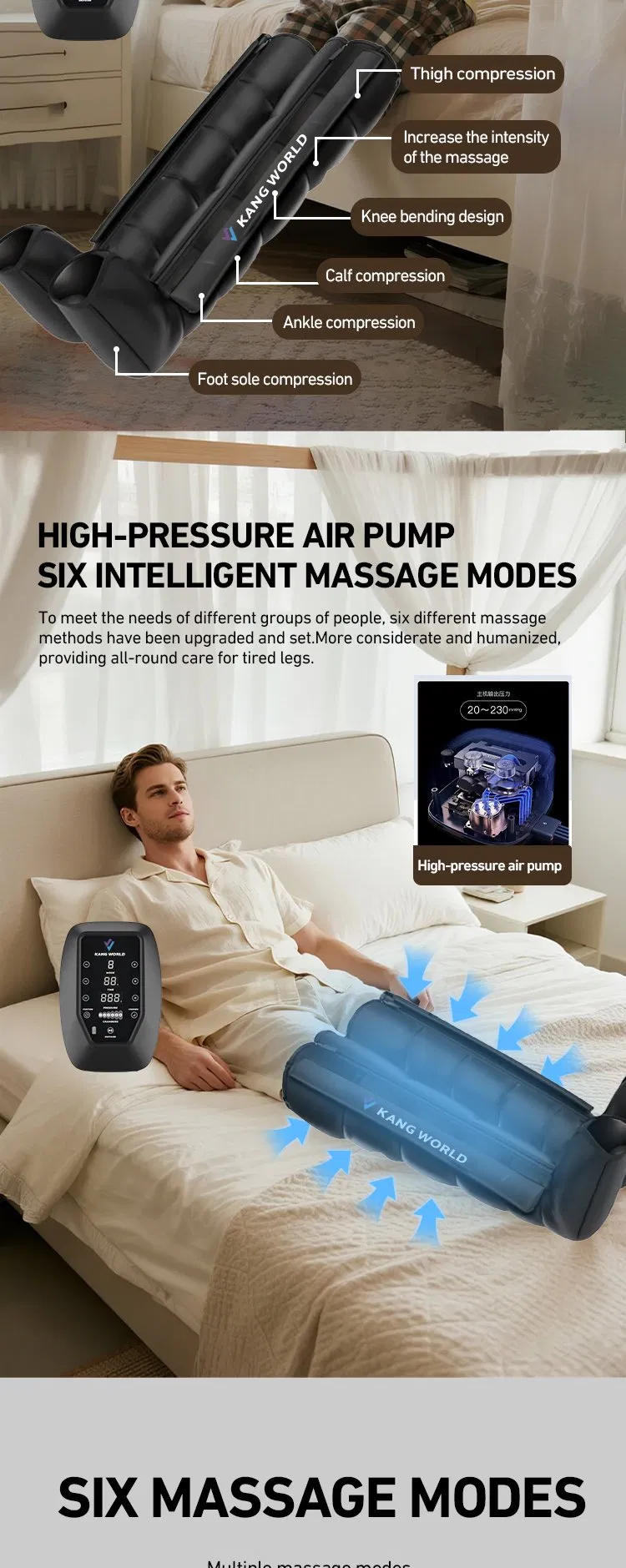 Therapy System Usage