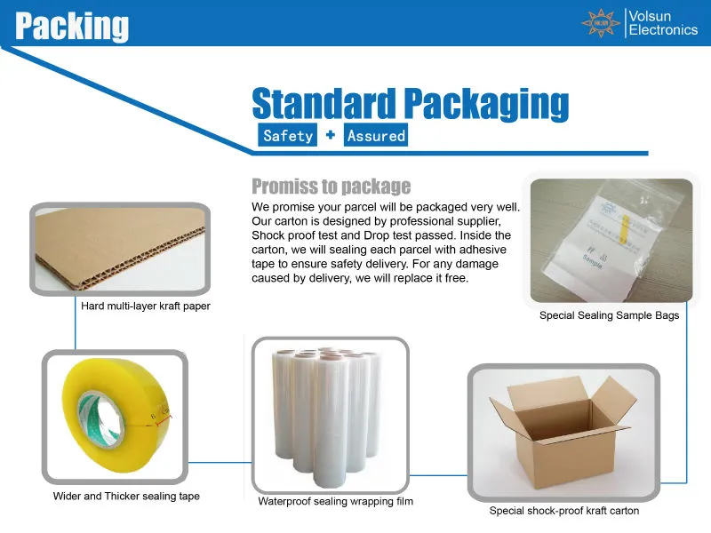 Packaging
