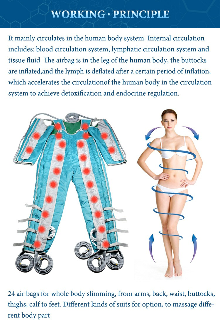 Infrared Pressotherapy Lymphatic Drainage Body Massage Weight Loss Presoterapia Beauty Equipment