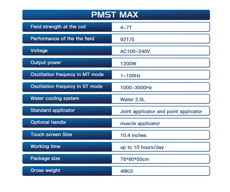 Pmst Neo Magnetic Therapy: Ultimate 3-in-1 Pain Management Solution