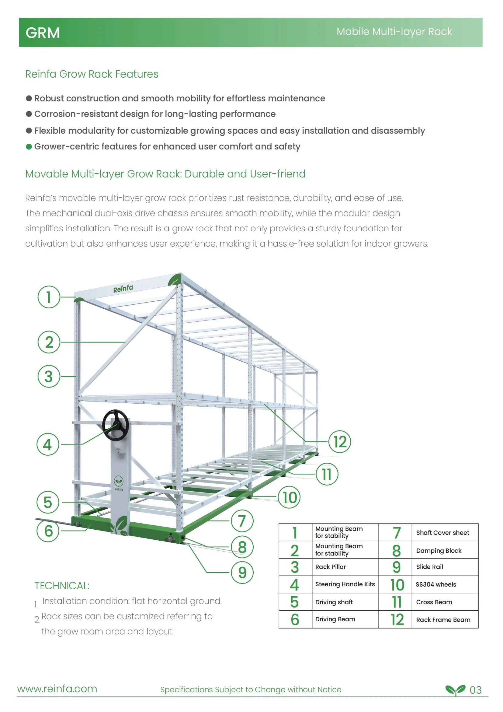 Grow Rack Quality 2