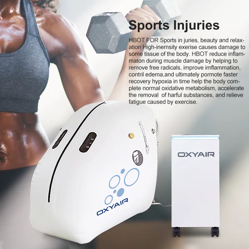 Sport Recovery Benefits