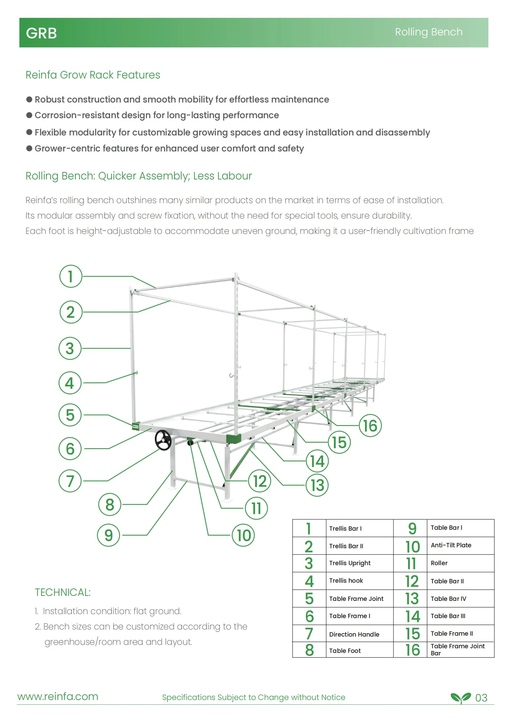 Vertical Farming System
