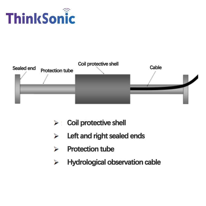 Embedded Strain Gauge System for Long-Term Internal Monitoring of Concrete, Geotech &amp; Structures