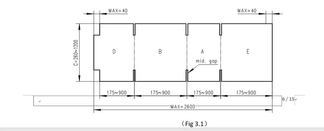 Machine Specification Layout