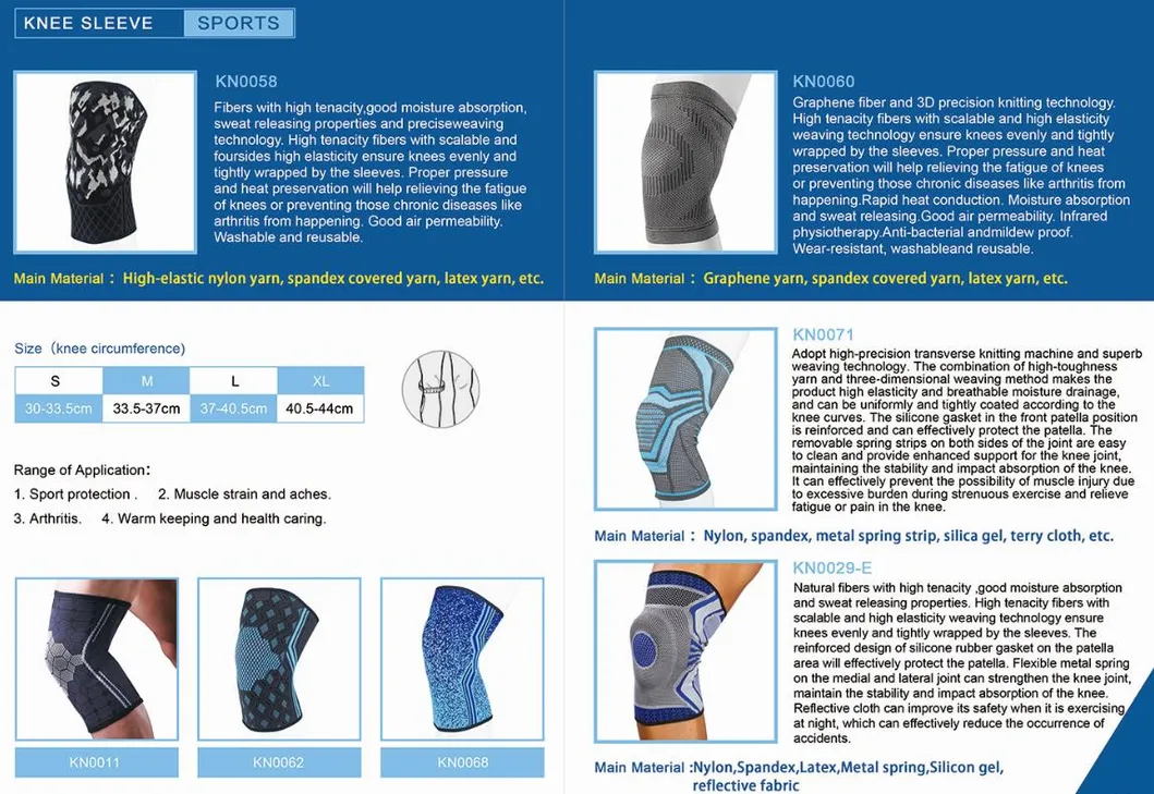 Support Material Detail