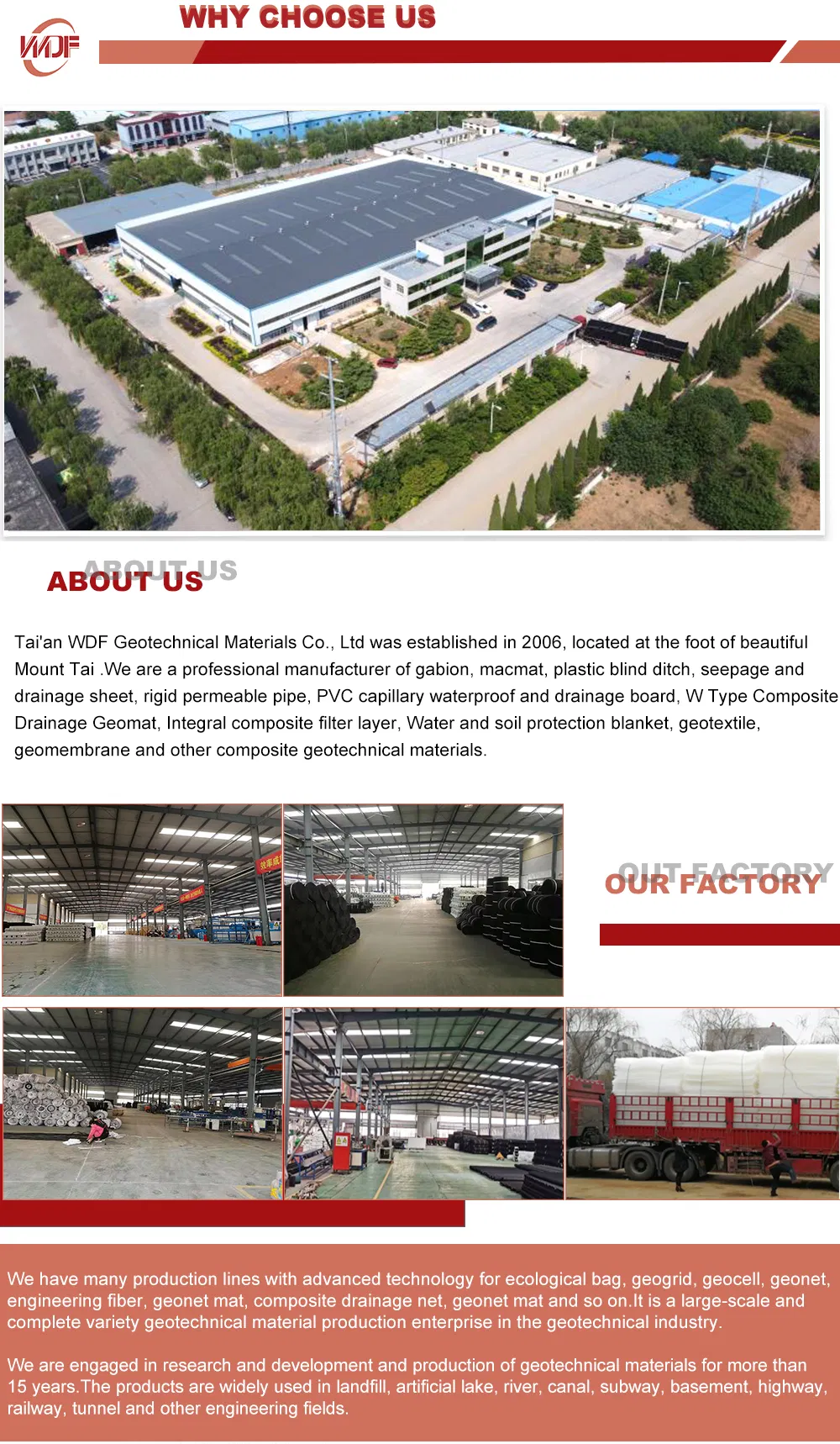 Installation Display 2