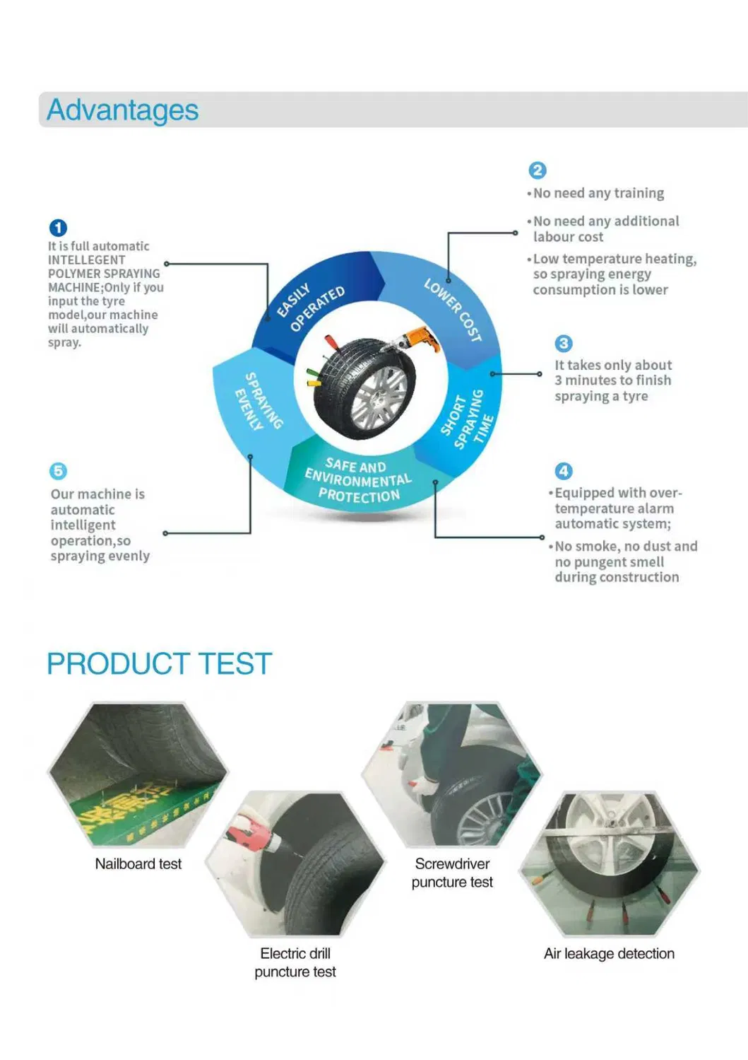 Automatic Spraying Machine