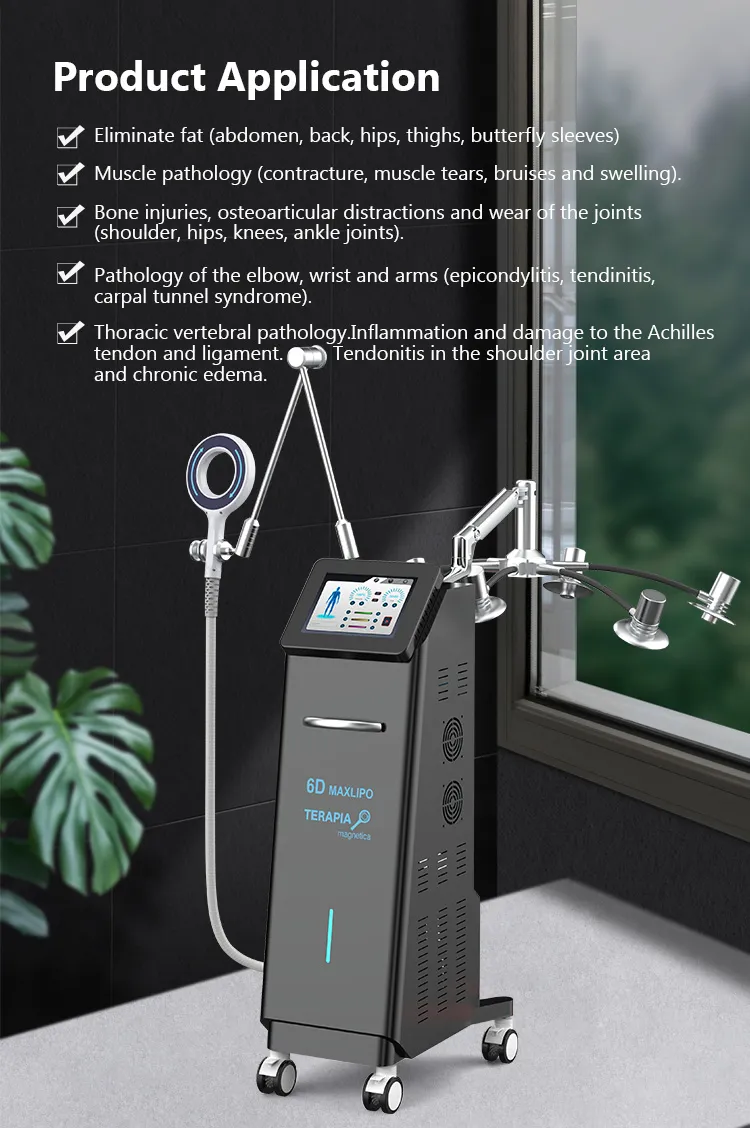 Clinical Application