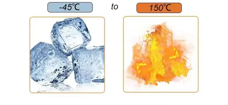 Temperature Resistance