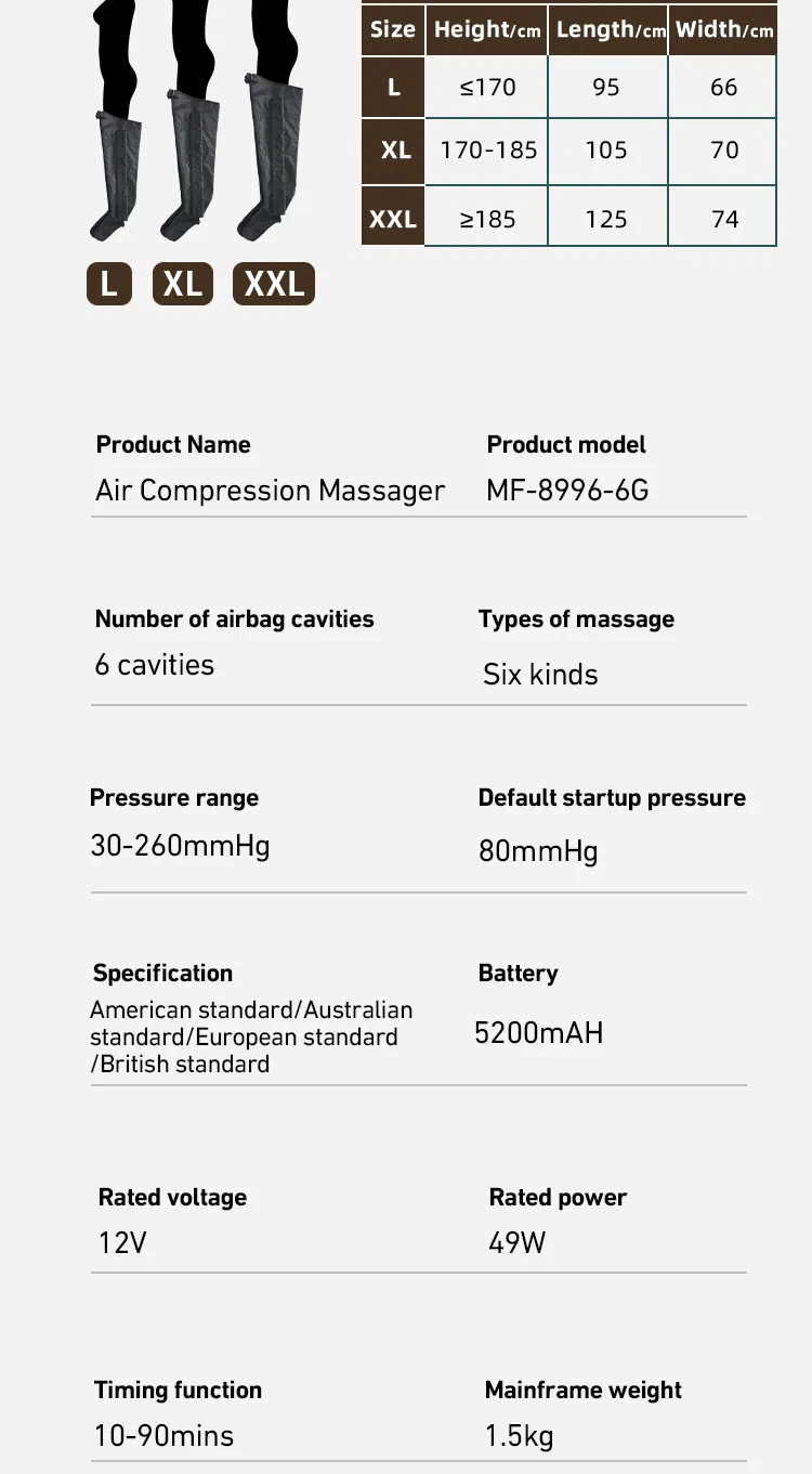 Technical Specifications