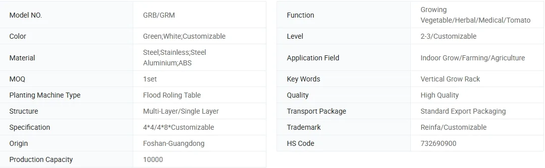 Specification Banner