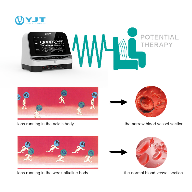 Effective Therapeutic Relief Solutions for Osteoarticular Pain Management