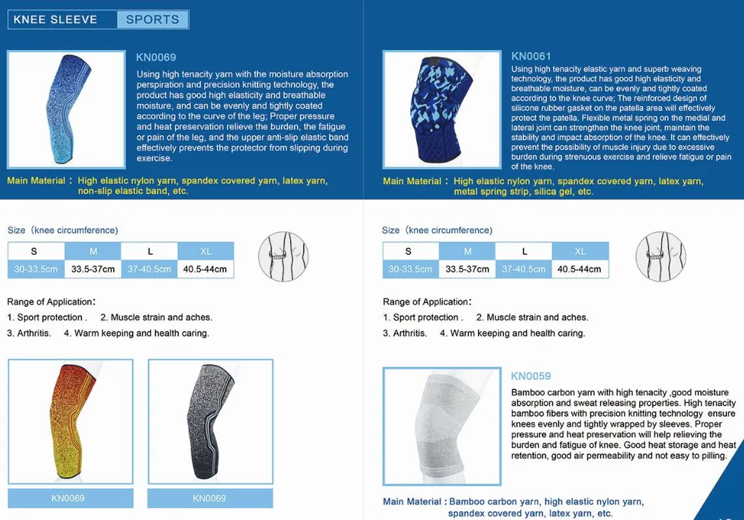 Support Material Detail