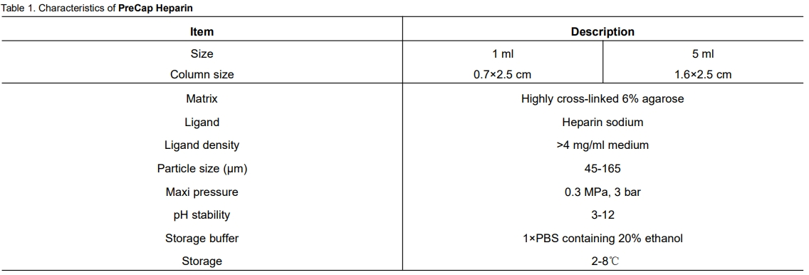 Premium Precap Heparin for Enhanced Anticoagulation Therapy Solutions