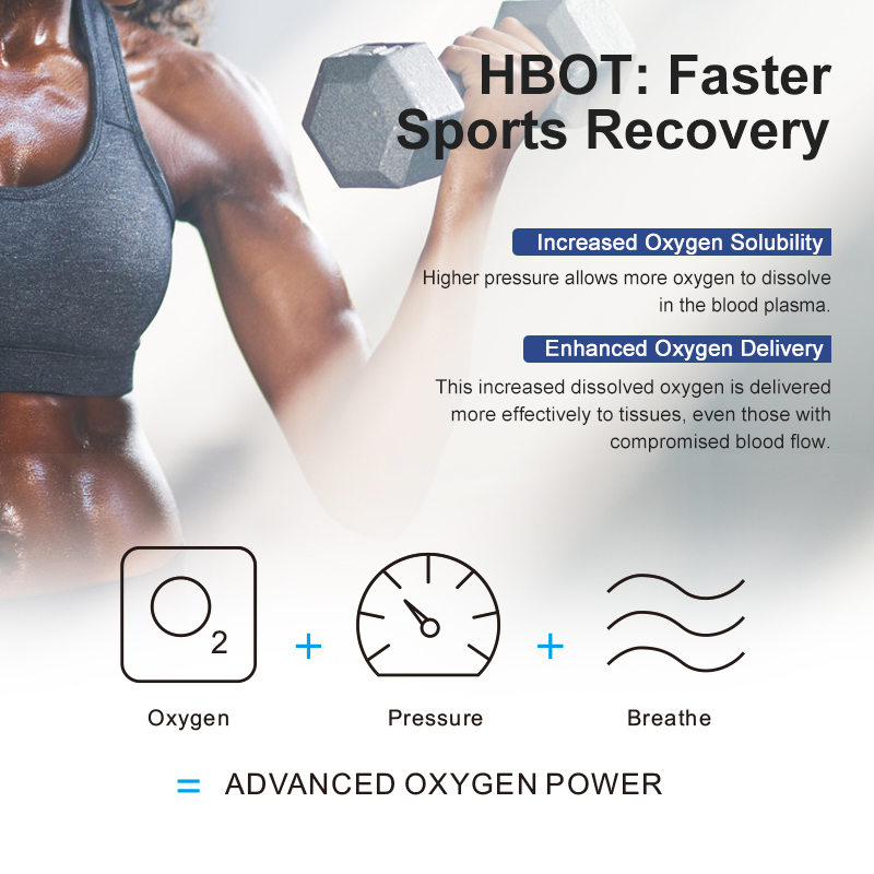 Hard Lying Hyperbaric Oxygen Therapy Chamber for Sport Injuries and Recovery