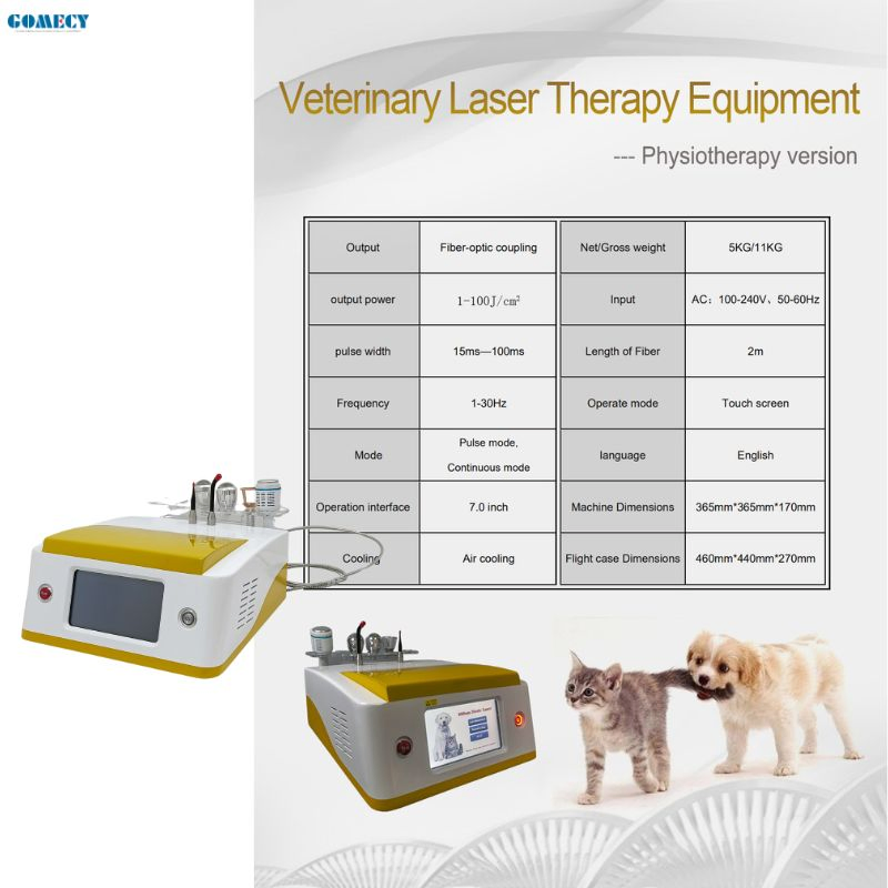 Animal Therapy Device for Pain Relief and Joint Support in Cats Dogs Rabbits and More