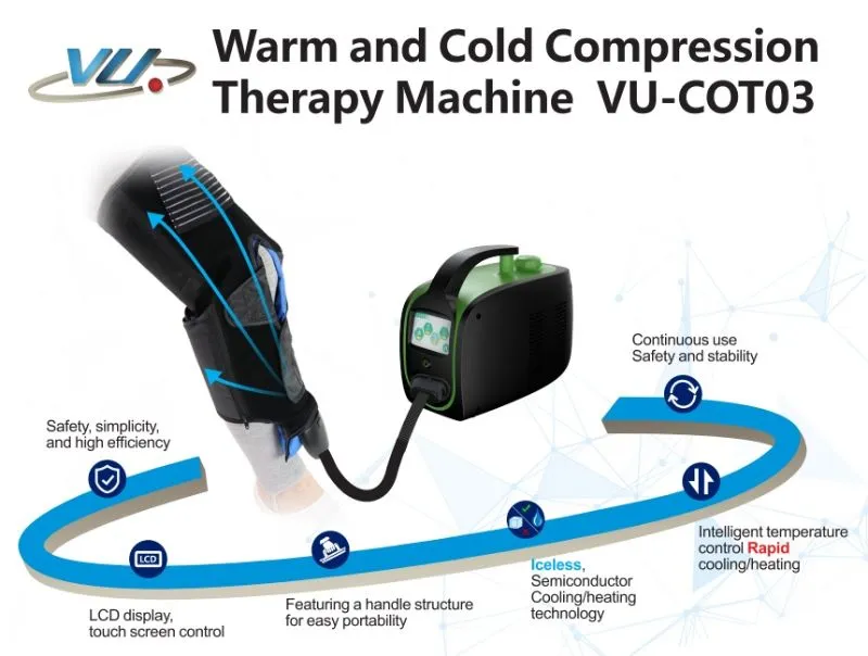 Cold Therapy System