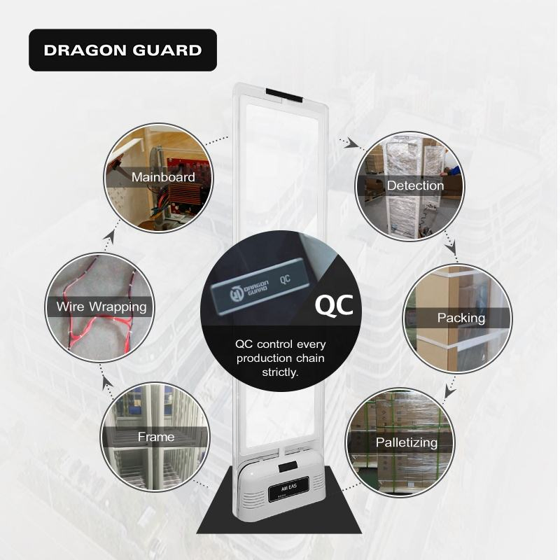 Dragon Guard As4016 Wholesale Acrylic Retail Anti Theft Loss Prevention Shoplifting EAS Anti Theft Antenna System