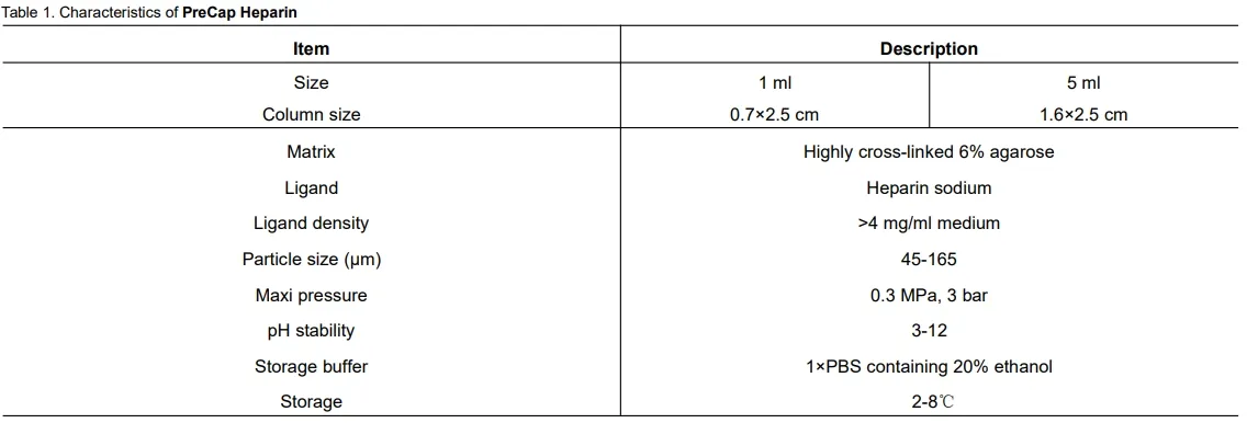 Technical Specifications