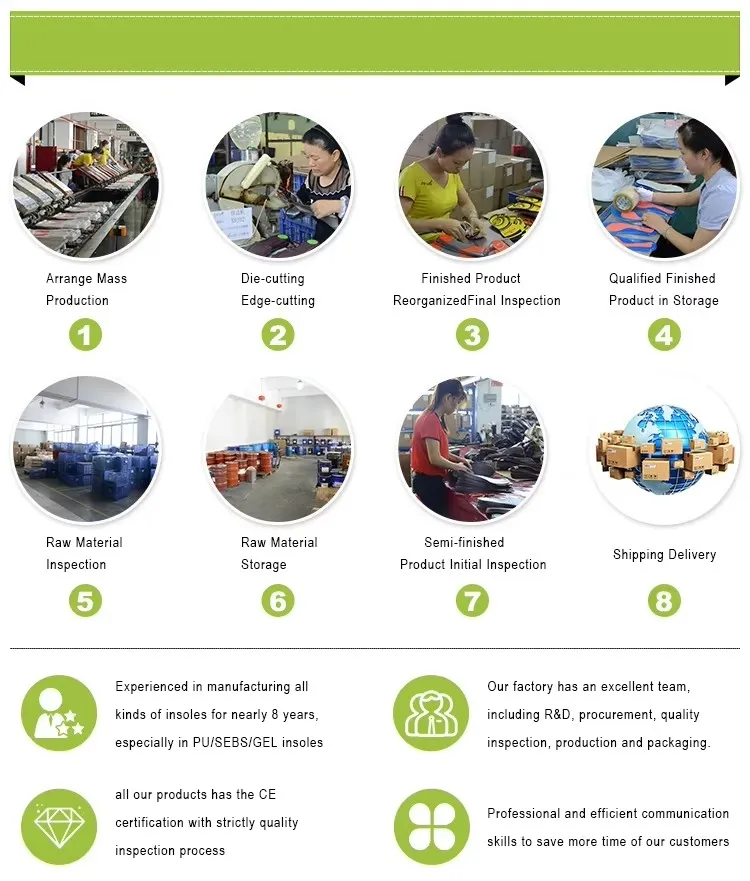 Sports Insole View 5