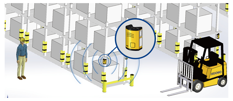 Warehouse Anti-Collision Safety System Forklift Collision Sentry Rack Collision Prevention System