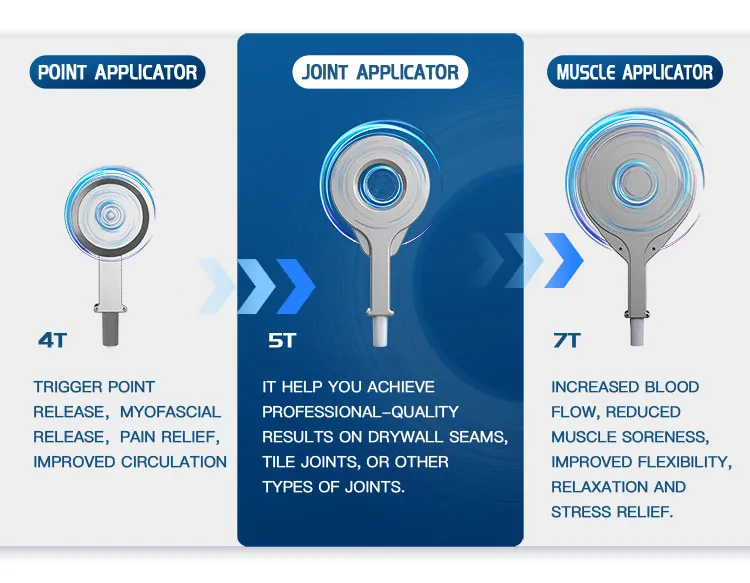 Clinical Application