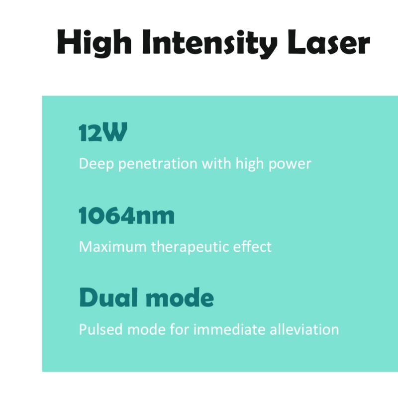 ED Treatment and Sports Injury Recovery Equipment