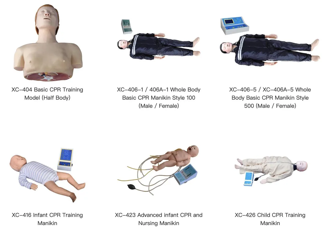CPR Training Manikin Overview
