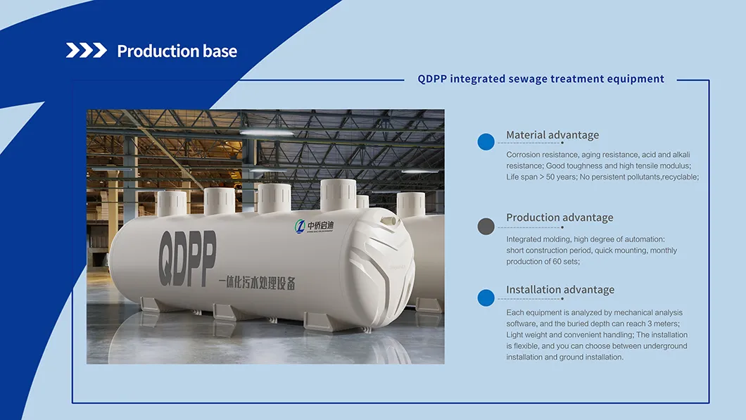 Integrated Sewage Treatment Equipment