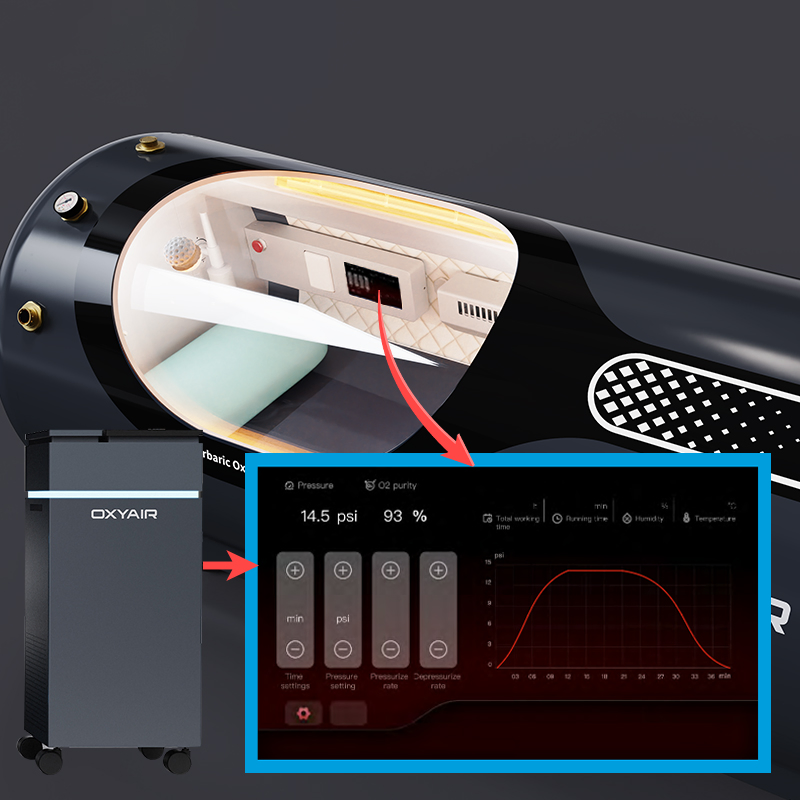 Hard Lying Hyperbaric Oxygen Therapy Chamber for Sport Injuries and Recovery