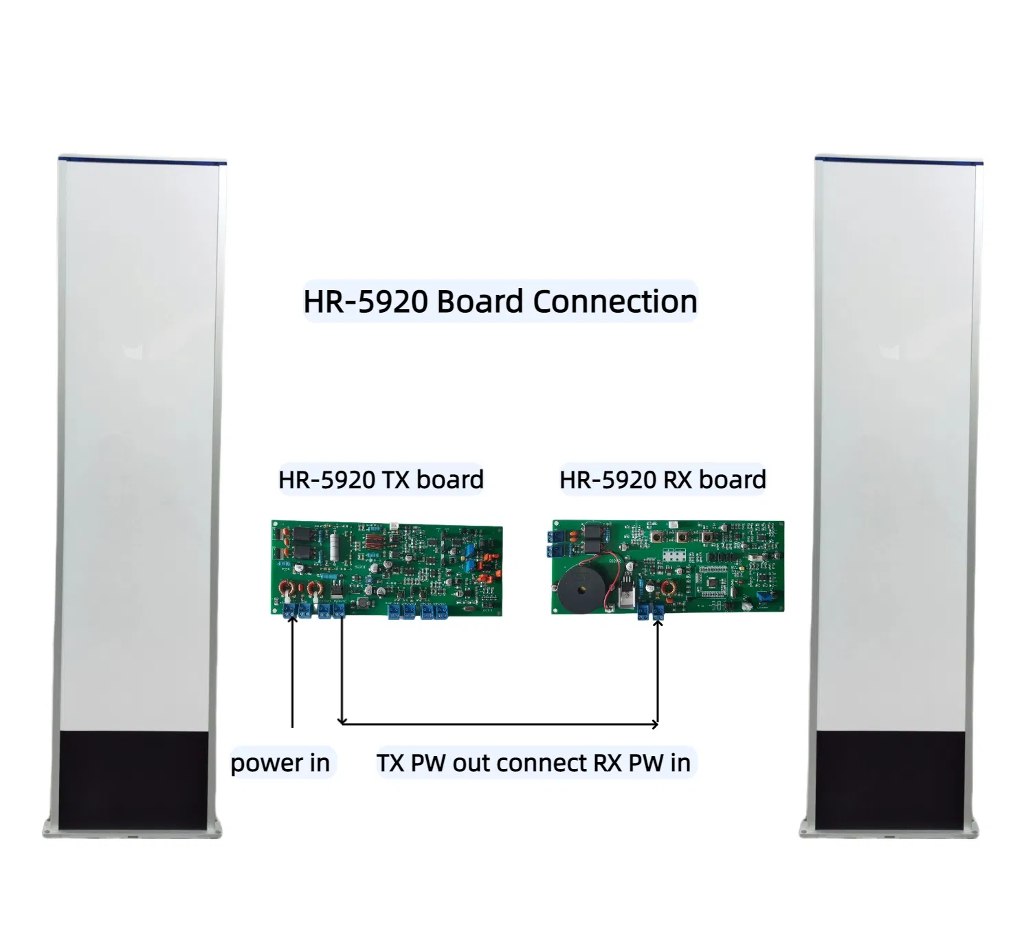 RF 8.2 MHz EAS Security System Anti-Theft Gate Reader Shoplifting Prevention Devices