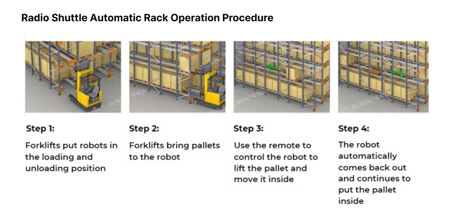 Upright Frame Profiles