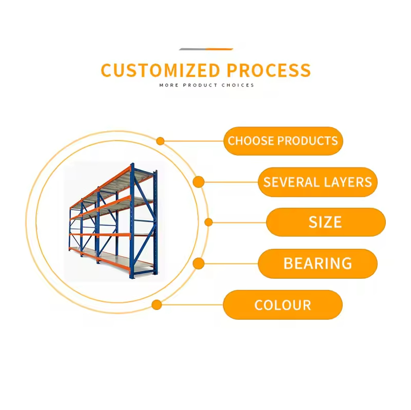 Factory Direct Heavy-Duty 5-Layer Steel Storage Rack Industrial Boltless Powder Coated Pallet Stacking Racking