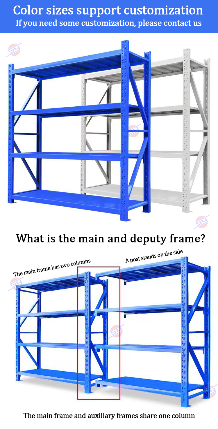 Product specifications detail
