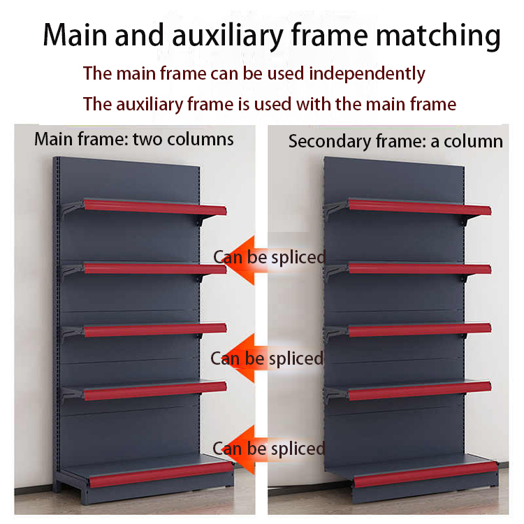 Supermarket rack details