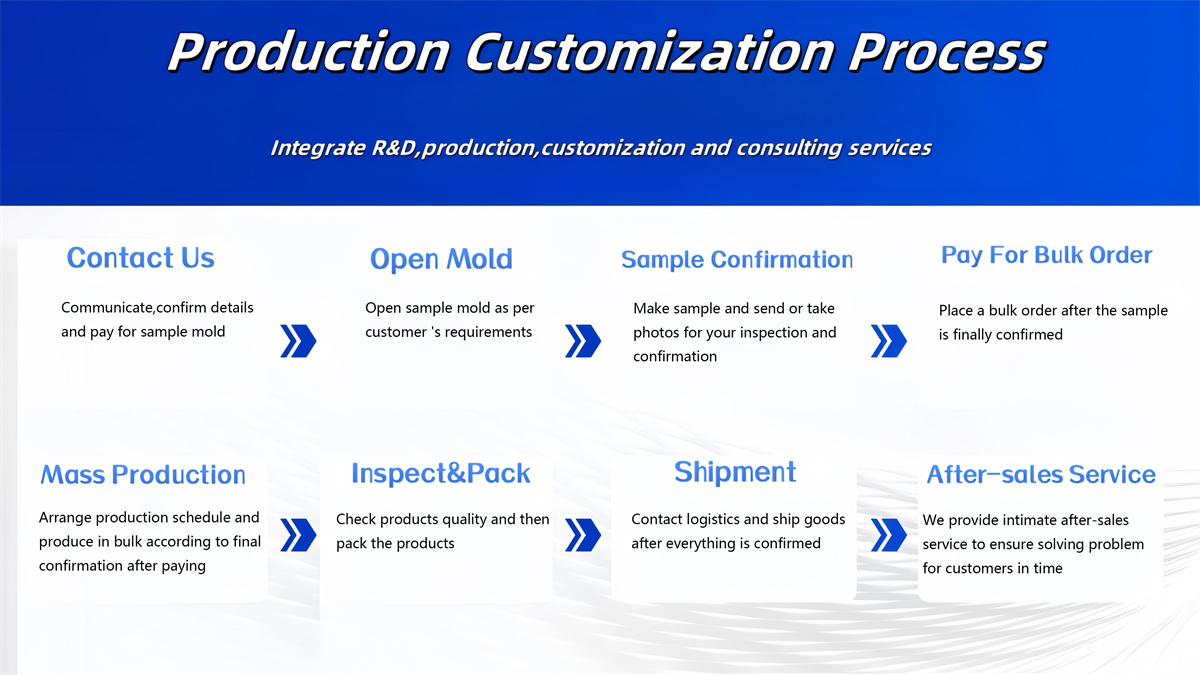 SMD Transformer Design 01