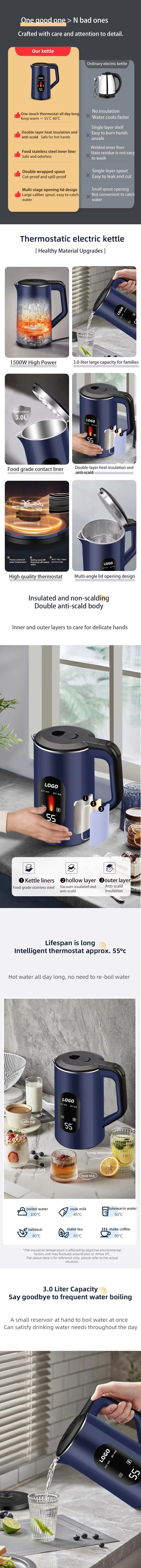 Electric Kettle