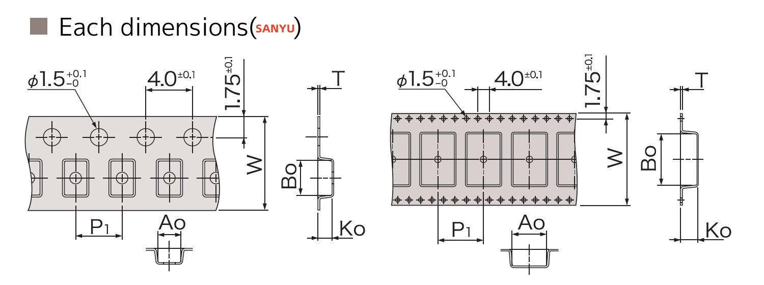 High-precision Carrier Tape Details