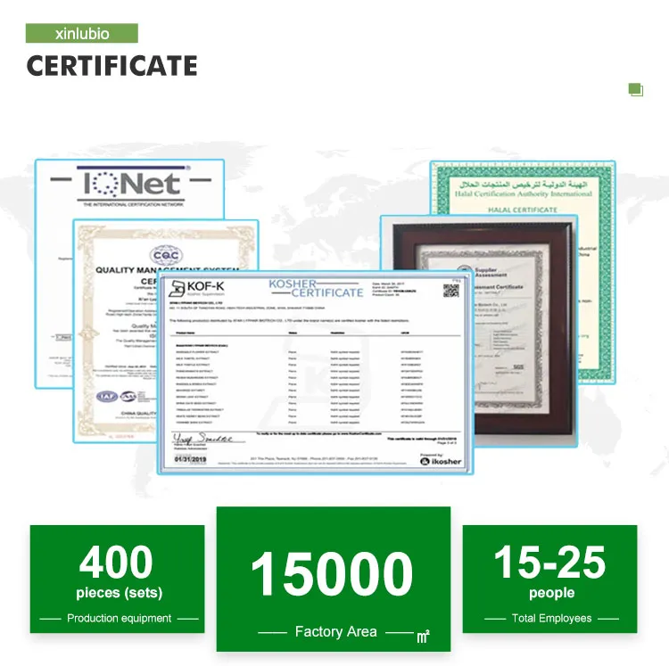 Quality Certificate 1