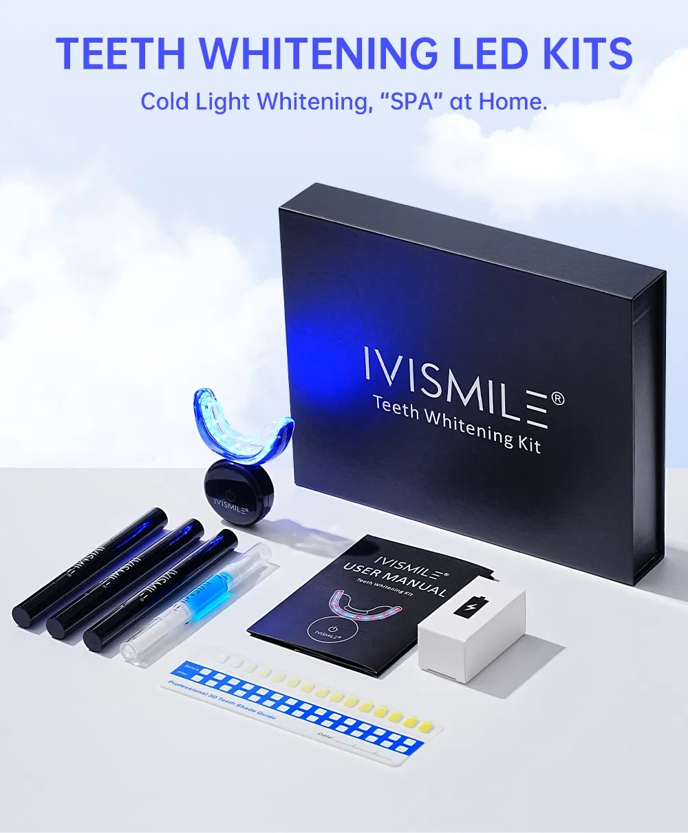 Teeth Whitening Kit Banner