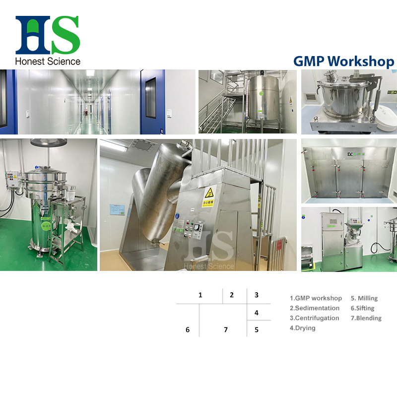 Supply Bovine Chondroitin Powder High Purity Chondroitin Sulfate Sodium Raw Material