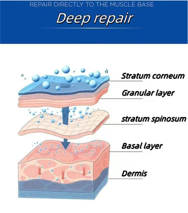 Creapep Palmitoyl Tripeptide-5 Collagen Promoter Anti-Aging Peptide Cosmetic Raw Material