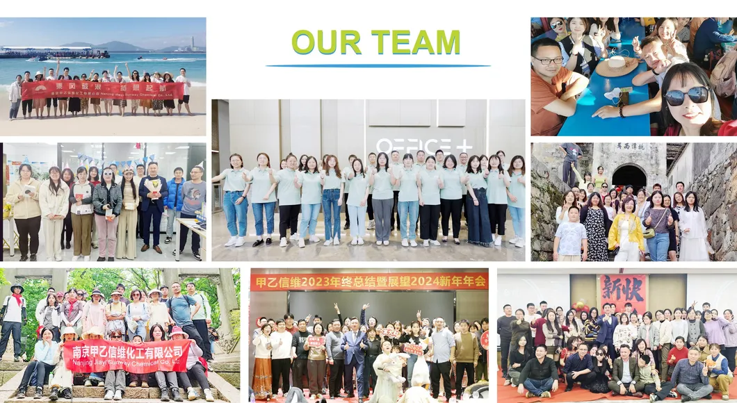 Research and Development