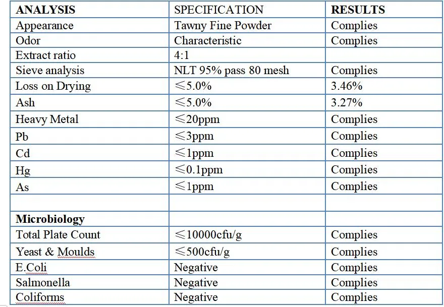 Bupleurum Root Extract Powder