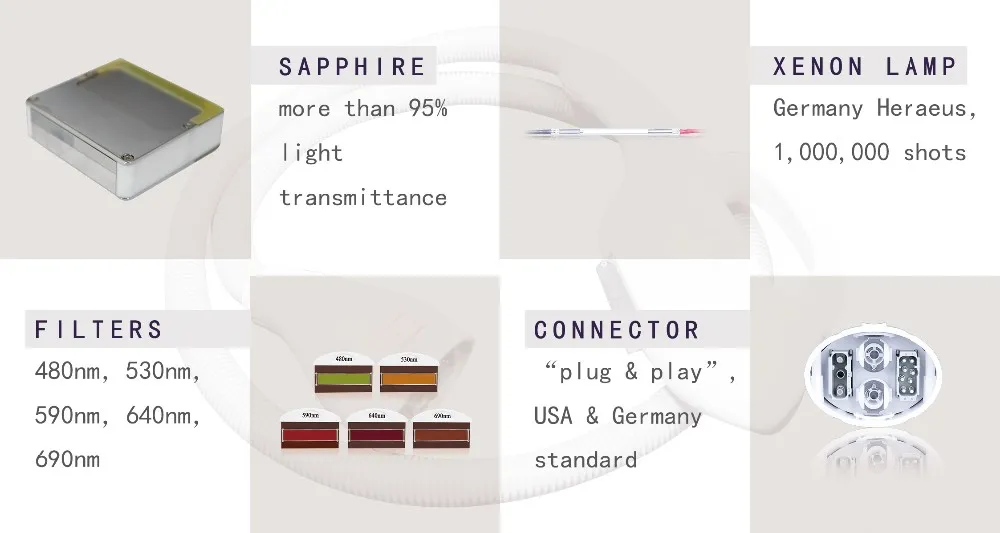 Application Results 2