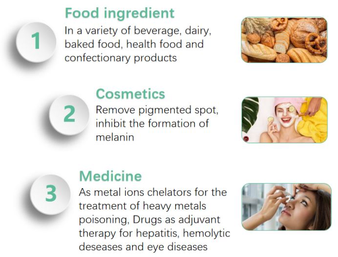 Dietary Supplement C10h17n3o6s L-Glutathione Reduced Raw Material