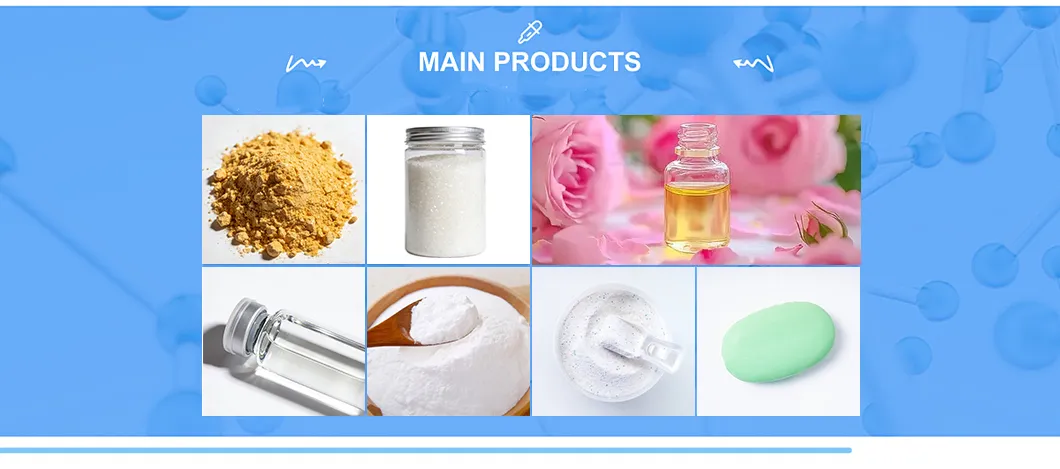 Recommended Products Overview