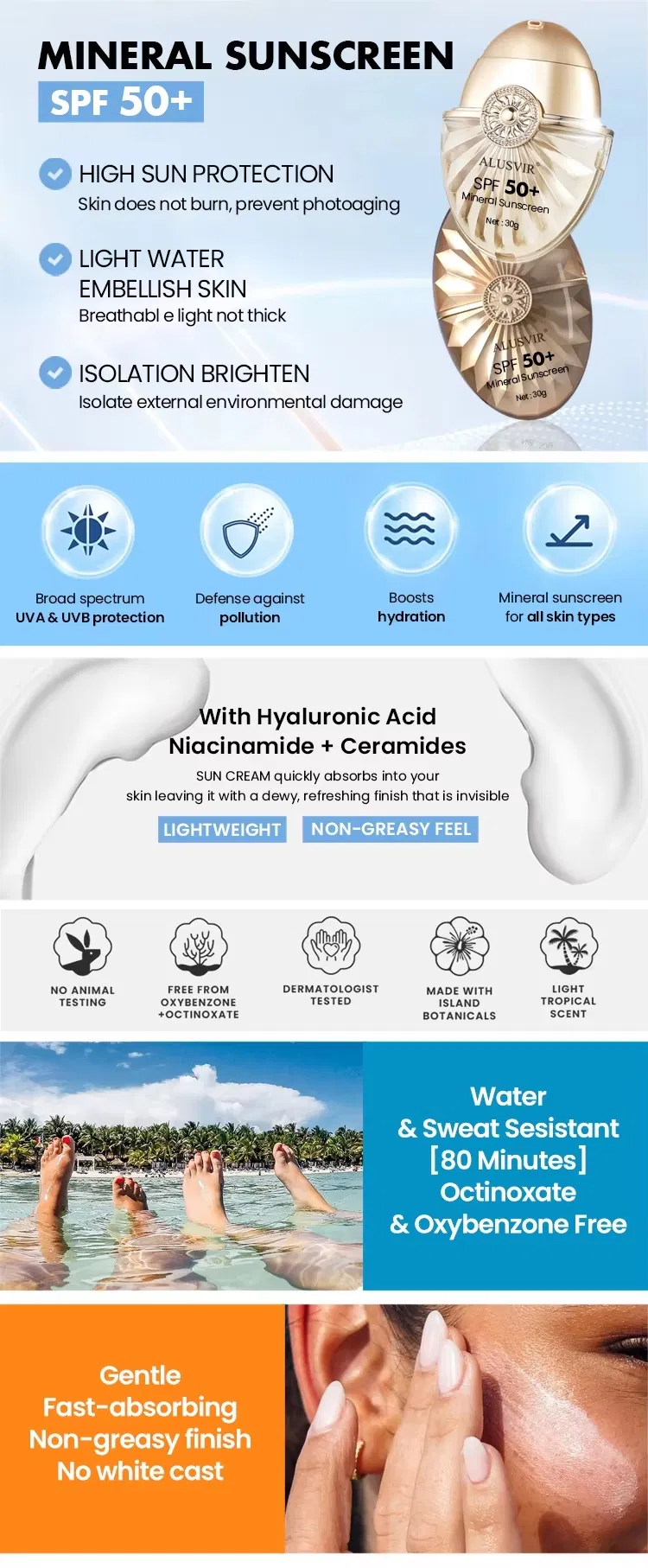 SPF 50 UV Protection Details