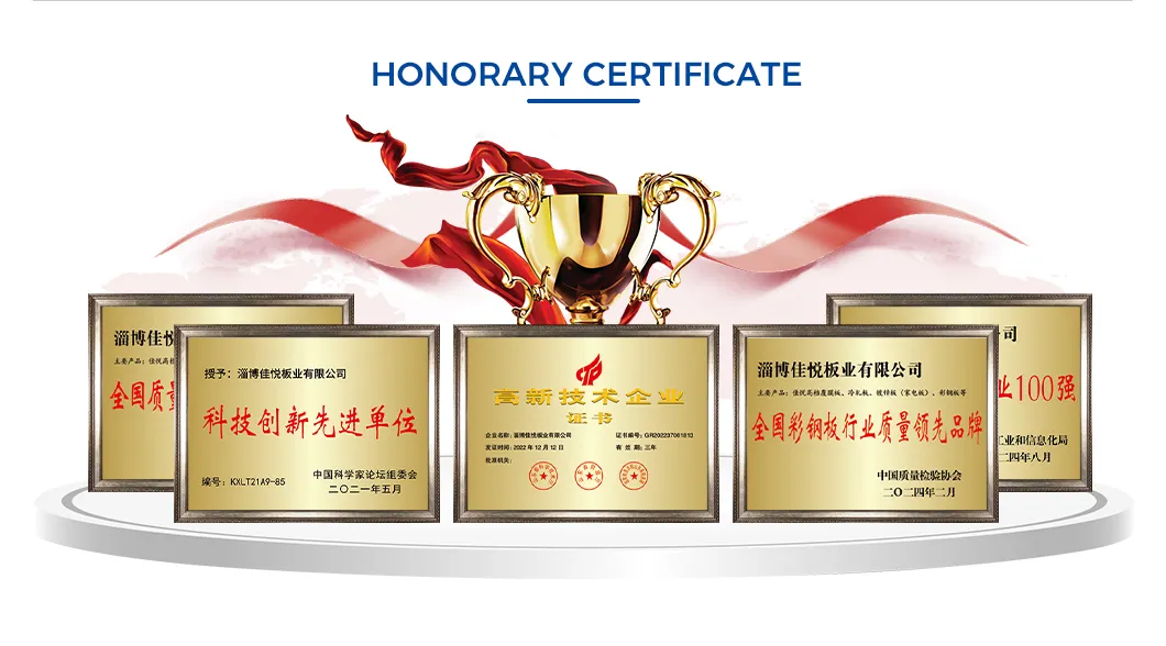 Certificates